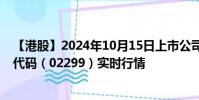 【港股】2024年10月15日上市公司名稱(百宏實業(yè))股票代碼(02299)實時行情