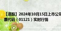 【港股】2024年10月15日上市公司名稱(金陽新能源)股票代碼(01121)實時行情