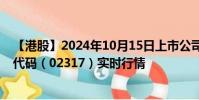 【港股】2024年10月15日上市公司名稱(味丹國際)股票代碼(02317)實(shí)時(shí)行情