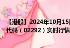 【港股】2024年10月15日上市公司名稱(chēng)（晉安實(shí)業(yè)）股票代碼（02292）實(shí)時(shí)行情