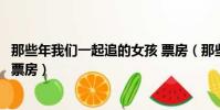 那些年我們一起追的女孩 票房(那些年我們一起追過(guò)的女孩票房)