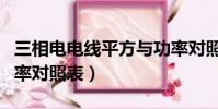 三相電電線(xiàn)平方與功率對(duì)照表(電線(xiàn)平方與功率對(duì)照表)