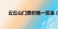 云丘山門票價(jià)格一覽表(云丘山門票)