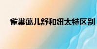 雀巢藹兒舒和紐太特區(qū)別(雀巢藹兒舒)