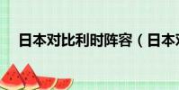 日本對比利時(shí)陣容(日本對比利時(shí)結(jié)果)