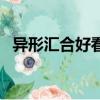 異形匯合好看嗎（異形匯合是異形系列嗎）