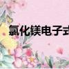 氯化鎂電子式的形成過程（氯化鎂電子式）