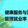 健康服務(wù)與管理就業(yè)前景2021（健康服務(wù)與管理就業(yè)率）