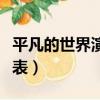 平凡的世界演員表名單大全（平凡的世界演員表）