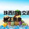 珠西綜合交通樞紐江門站施工現(xiàn)場如火如荼的施工景象