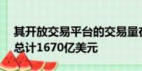 其開放交易平臺的交易量在全年增長了83%總計1670億美元